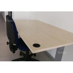 Scrivanie postazioni