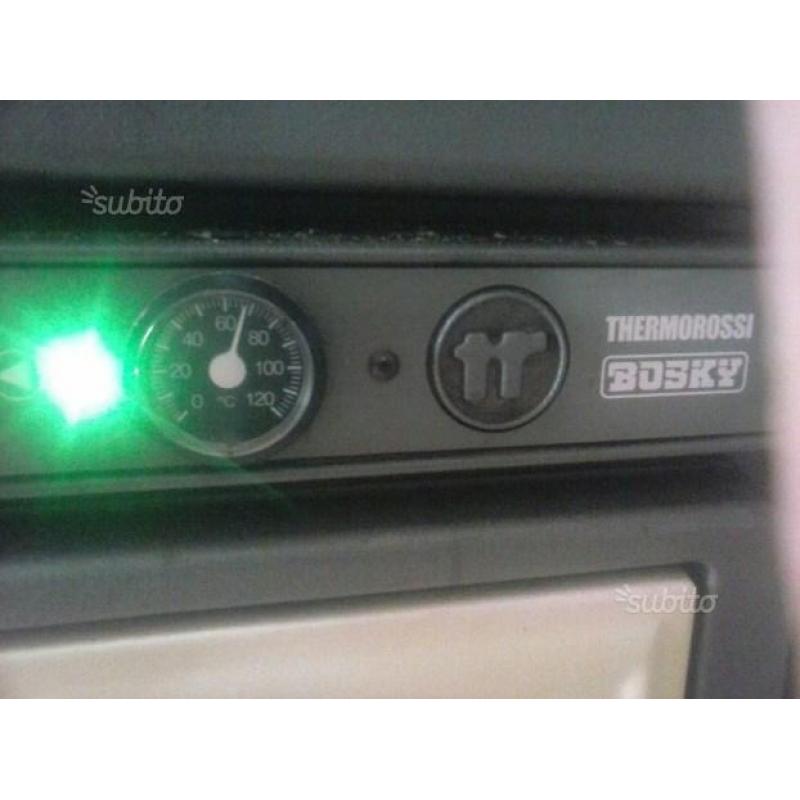 Termostufa