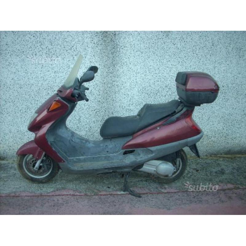 Honda Foresight 250