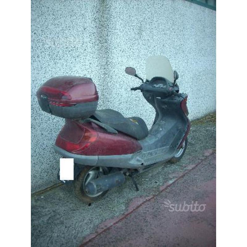 Honda Foresight 250